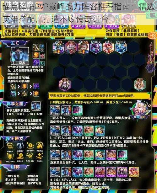 锚点降临PVP巅峰战力阵容推荐指南:精选英雄搭配,打造不败传奇组合