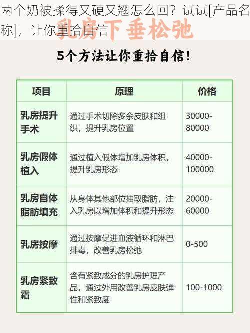 两个奶被揉得又硬又翘怎么回？试试[产品名称]，让你重拾自信