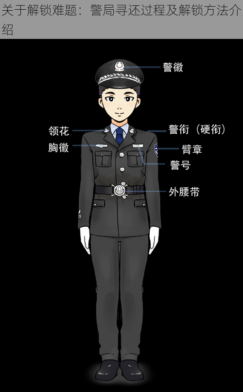 关于解锁难题:警局寻还过程及解锁方法介绍