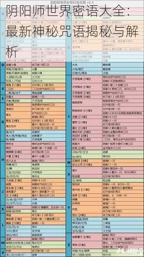 阴阳师世界密语大全:最新神秘咒语揭秘与解析