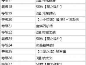 云顶之弈S7专属龙蛋领取攻略：免费获取方法与步骤详解