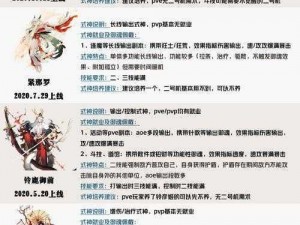 关于阴阳师回合外伤害式神的探讨：式神种类及其策略分析