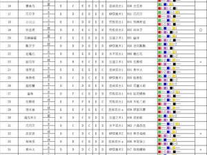 大航海探险物语：解析角色一转与职业精通的奥秘与深度攻略