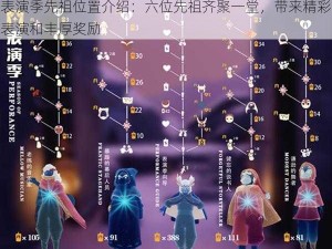 表演季先祖位置介绍：六位先祖齐聚一堂，带来精彩表演和丰厚奖励