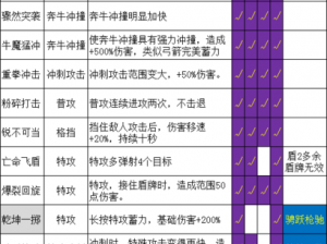 哈迪斯第四种武器形态深度解析：特色能力与玩法介绍