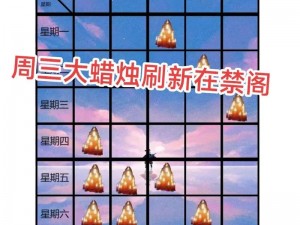 《光遇》季节蜡烛7月20日位置揭秘：详细分享最新季节蜡烛地点分布指南