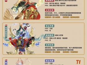 阴阳师手游式神委派必备推荐式神整理大全