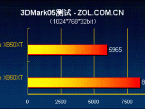 精英v2死机全面解析与解决策略