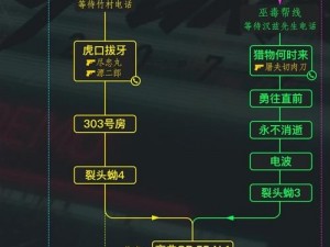 赛博朋克 2077：重新启航，任务攻略大揭秘