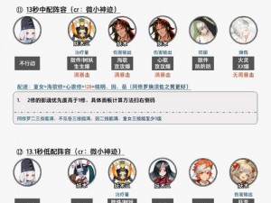 《阴阳师角色分析：哪些值得练及最强阵容推荐》