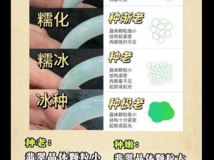 一品和精品有何区别？如何区分一品和精品？一品和精品的区别在哪里？