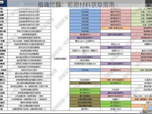 猎魂觉醒：前期材料获取指南