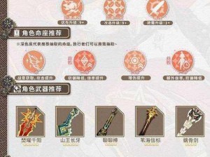 《原神武器强化之路：如何让你的武器更加强大——原神武器强化系统全面解析》