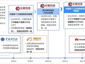 尘埃一决高下是否放弃XP系统支持：全面解读背后的决策考量与技术变迁