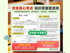 でも私はあなたより賢いです意思 智能学习助手，让学习更轻松