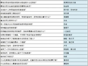 哈利波特魔法觉醒闪退黑屏解析与解决策略探索