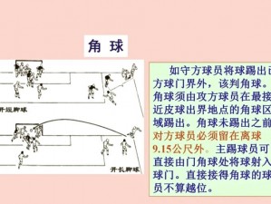 《实况足球2013角球操作技巧深度解析：掌握精准控球策略》