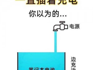 用户搜索插插网站时，可能会有哪些疑问？如何找到满足需求的插插网站？