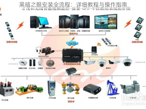 黑暗之眼安装全流程：详细教程与操作指南