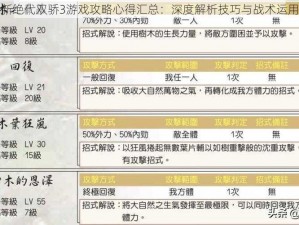 新绝代双骄3游戏攻略心得汇总：深度解析技巧与战术运用