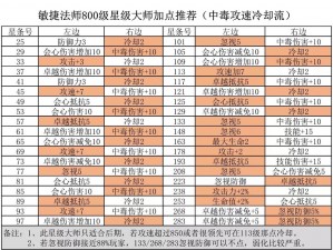 精灵盛典手游金币交易指南：安全高效的买卖方法与策略揭秘