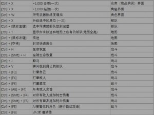 《骑马与砍杀：火与剑》游戏秘籍全攻略——金钱与经验值的无限增长之道