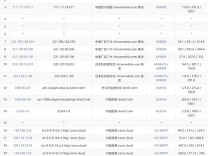 日本 VPSWINDOWS18 怎么选择？适合个人建站吗？