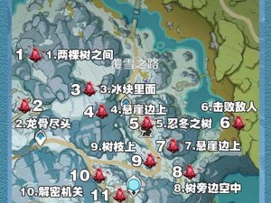 原神绯红玉髓全地图详细位置解析，助你轻松寻宝探秘