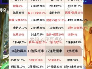 关于王牌战士升级经验及解锁奖励一览的全面解析