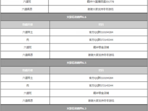 探索火影忍者羁绊 2.3.1 隐藏英雄密码的神秘世界