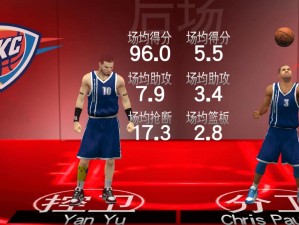 NBA 2K11名人堂难度揭秘：强大的BUG成就简单制胜之道