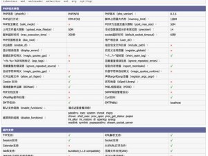 国内成品网站W灬源码【国内成品网站 W灬源码是否存在安全隐患？】