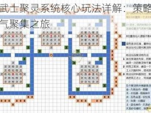 神龙武士聚灵系统核心玩法详解：策略战斗与灵气聚集之旅