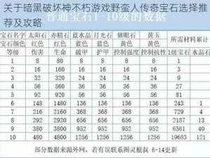 关于暗黑破坏神不朽游戏野蛮人传奇宝石选择推荐及攻略