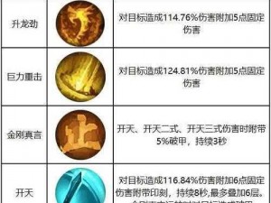 《修仙新篇章：探索仙树培养奥秘——不一样的修仙2仙树培养玩法解析》