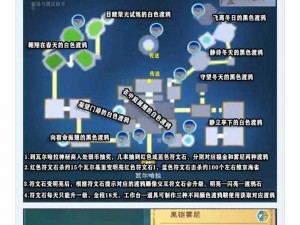 创造与魔法坐骑获取攻略：全面解析如何获取专属坐骑，新手必备指南