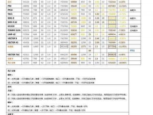 《全境封锁 2 钛合金获取指南：实用方法分享》