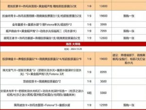 无限法则冒险者通行证价格攻略：省钱技巧大揭秘