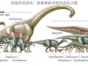 深海恐龙进化：探索神秘未知的进化之路