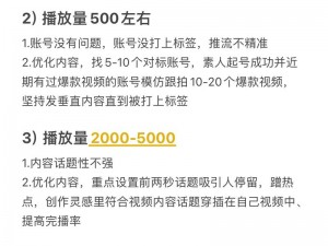 成品短视频制作完成后，如何提升播放量和转化率？