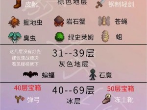 星露谷物语樱桃获取攻略：探索神秘矿洞，获取珍贵