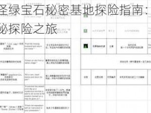 口袋妖怪绿宝石秘密基地探险指南：全方位攻略揭秘探险之旅