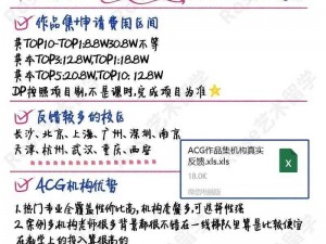 acg 资源站为什么难找？如何找到安全可靠的资源？