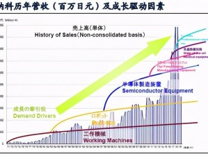 阿加雷斯特战记子代培养策略心得：实战技巧与成长路径分享