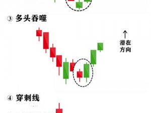 精品一线二线三线的区别在哪？如何破解？