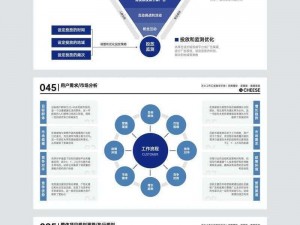 大片 PPT 免费，涵盖多领域优质内容，助你轻松制作高格调 PPT