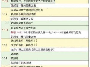 阿瓦隆之王第一章攻略详解：掌握关键步骤，轻松通关