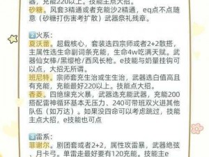 探究魔灵召唤朱诺：游戏攻略、角色特点与深度分析