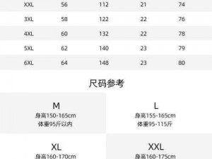 国产尺码和欧洲尺码表 2022——最新最全面的尺码对比，让你轻松购物