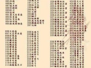 《三国群英传7》策略运用：深度解析消耗品的应用方法